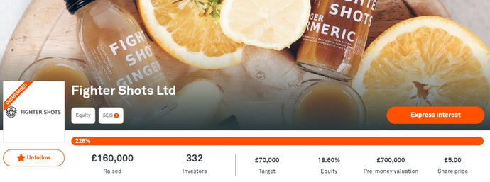 Health drink brand Fighter Shots secures £160k in funding